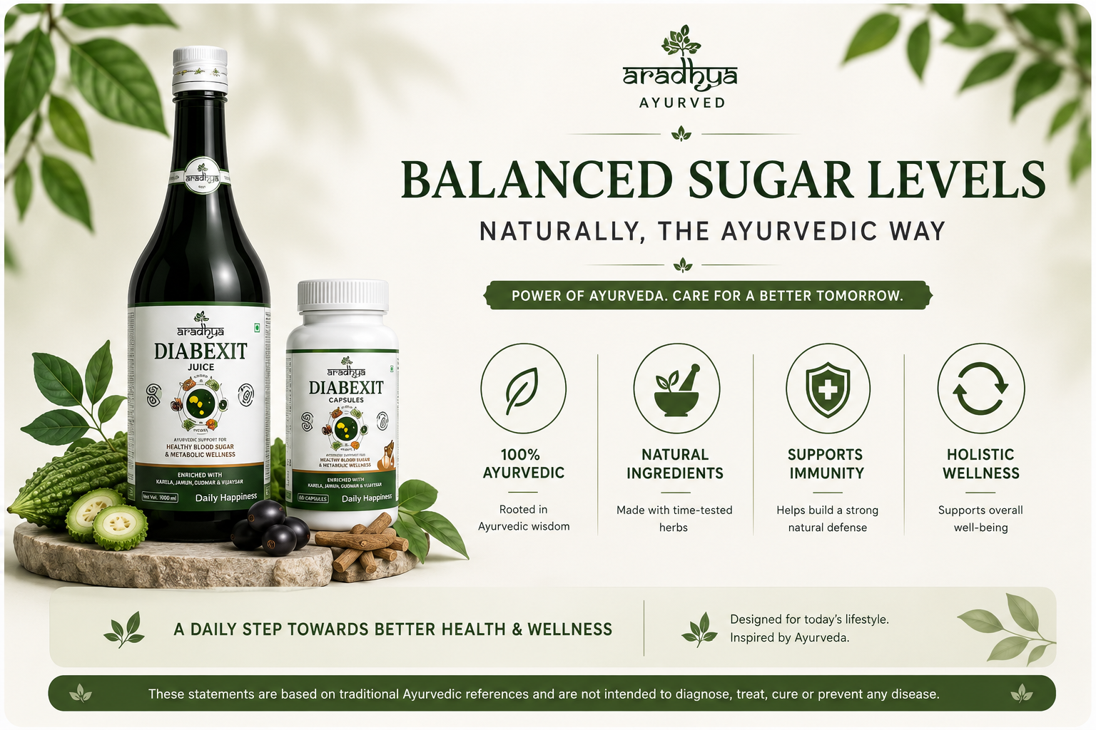 Ayurvedic Support for a Daily Blood Sugar Wellness Routine Feature