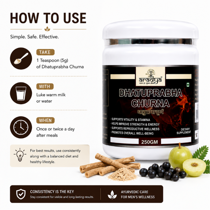 Aradya Dhatu Prabha Churna – Pack of 3 | Ayurvedic Men’s Vitality & Strength Support
